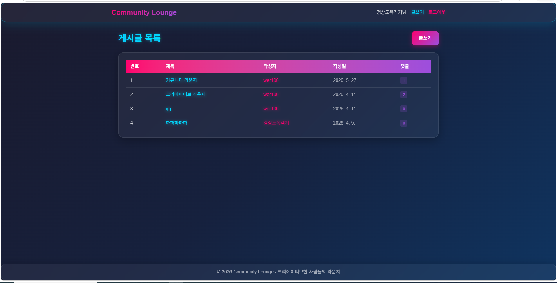 Community Lounge screenshot 6